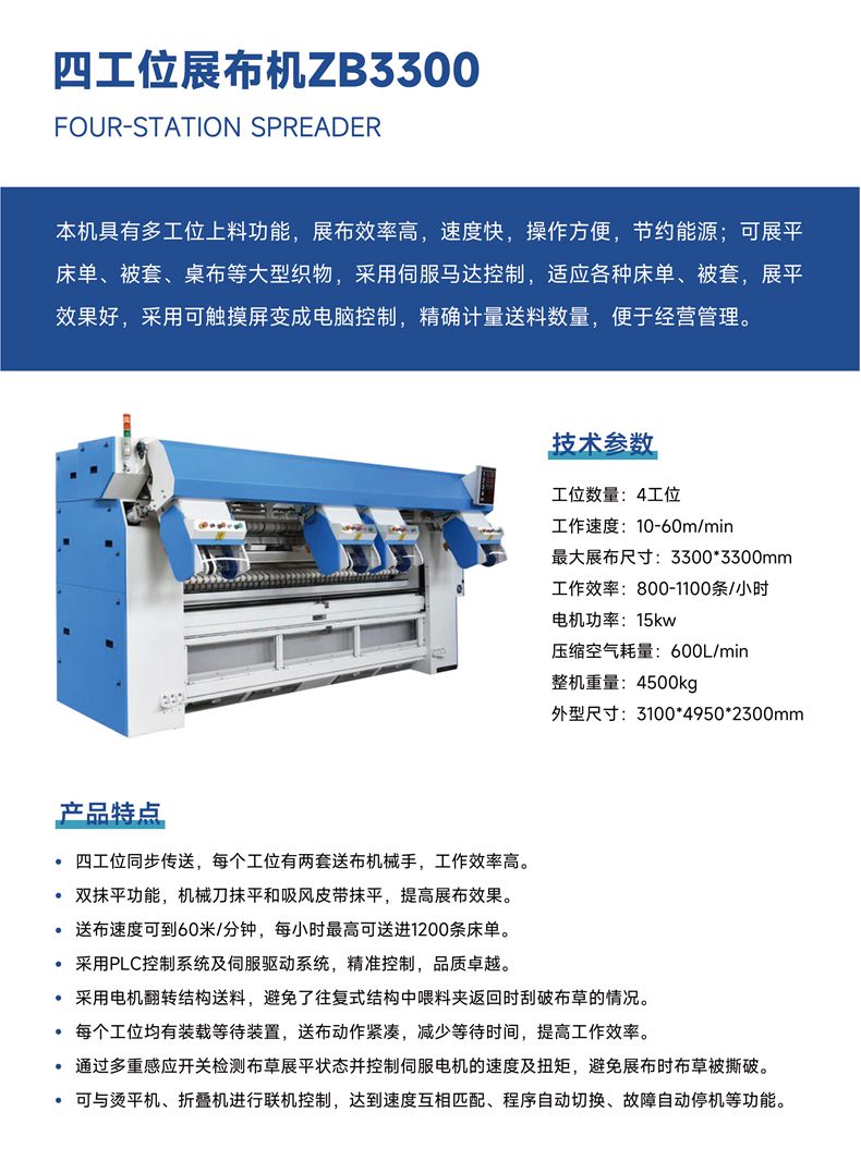 
		中大型洗滌高速廠燙平線
	(圖2)