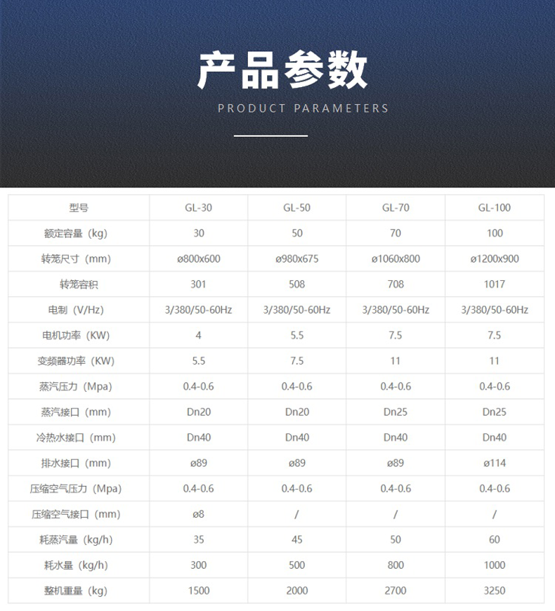 
		全自動衛(wèi)生隔離式洗脫機 醫(yī)院洗滌設備 醫(yī)療布草洗衣機
		(圖5)