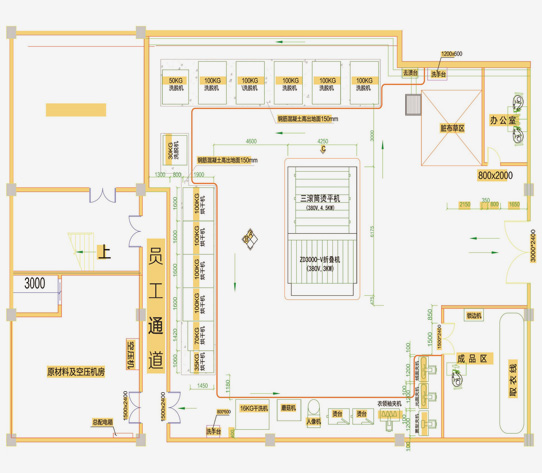 
		酒店/水洗廠洗衣房洗滌設(shè)備如何布局？
		(圖2)