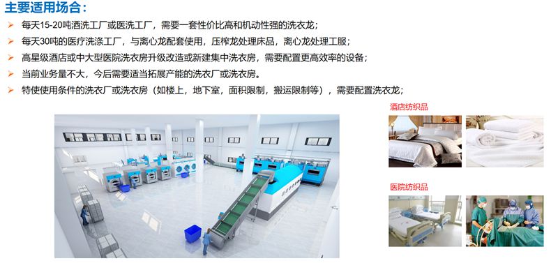 
		酒店醫(yī)療高效率壓榨式洗衣龍
		(圖3)